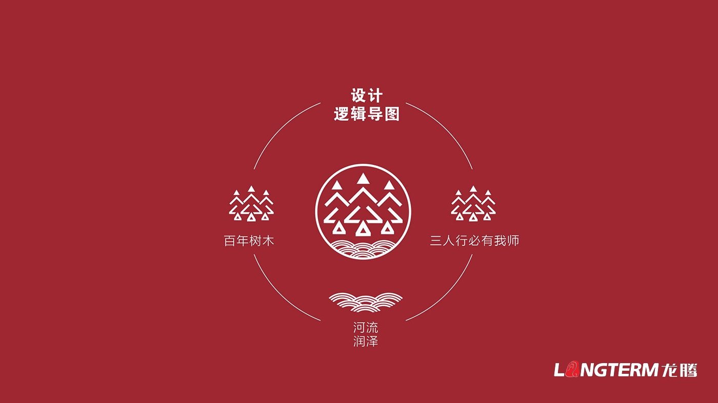 四川省成都市樹德中學(xué)沙河校區(qū)LOGO設(shè)計(jì)